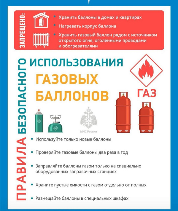 Правила использования газовых балонов